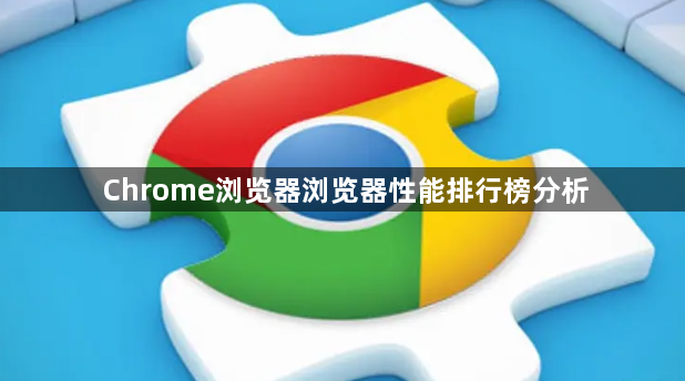 Chrome浏览器浏览器性能排行榜分析1