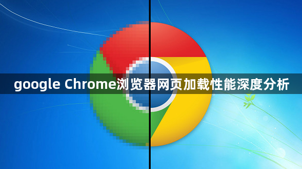 google Chrome浏览器网页加载性能深度分析1