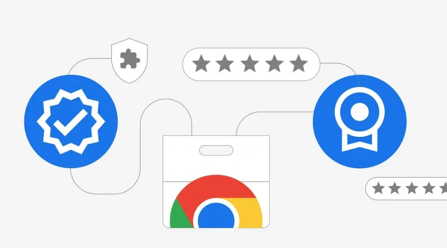 google Chrome浏览器下载安装及插件冲突优化方法